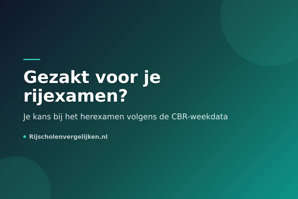 Gezakt voor je rijexamen: wat de CBR-data zegt over je kans bij het herexamen
