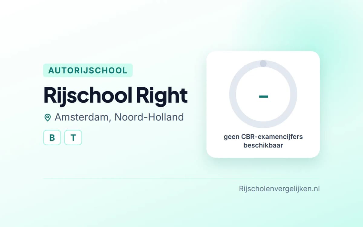 Statistiekkaart Rijschool Right
