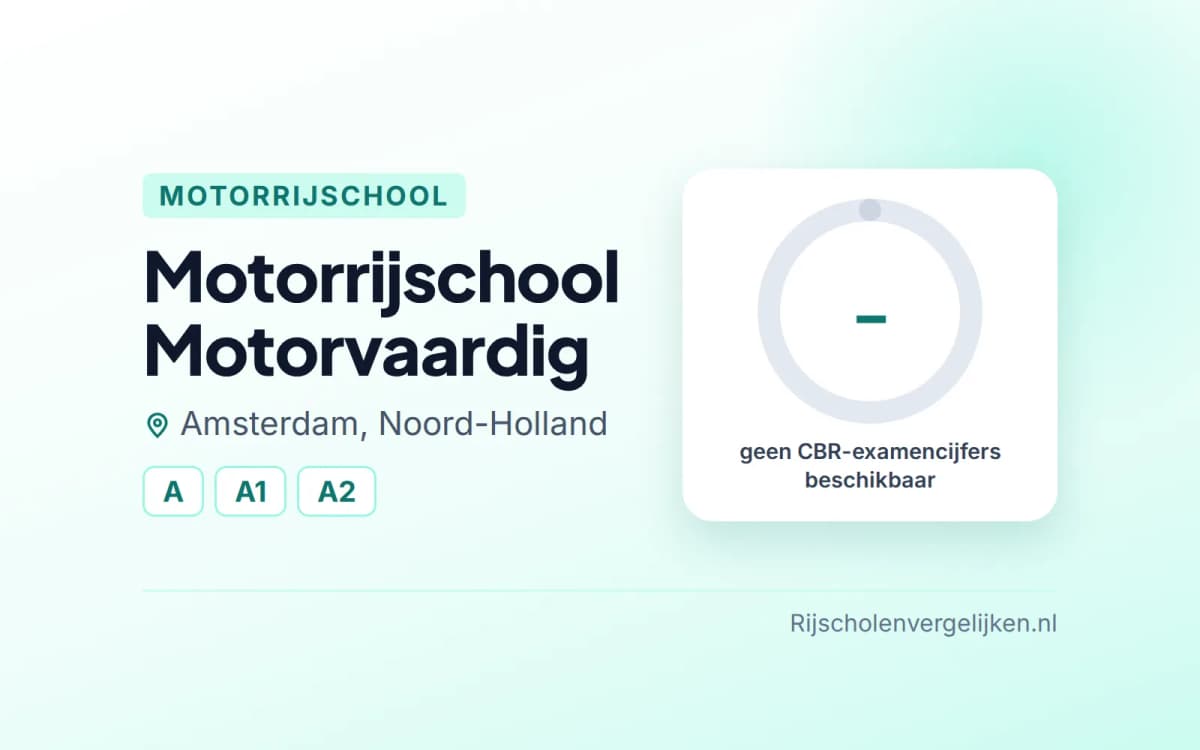 Statistiekkaart Motorrijschool Motorvaardig