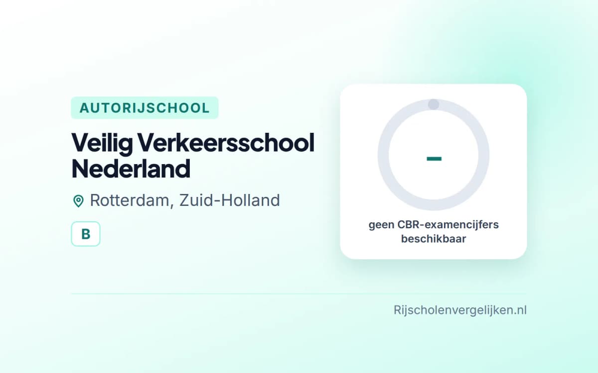 Statistiekkaart Veilig Verkeersschool Nederland