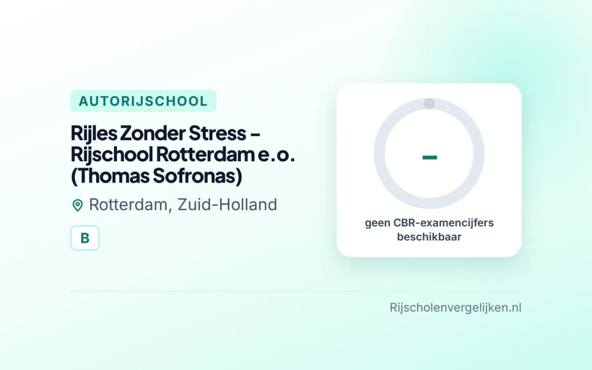 Statistiekkaart Rijles Zonder Stress - Rijschool Rotterdam e.o. (Thomas Sofronas)