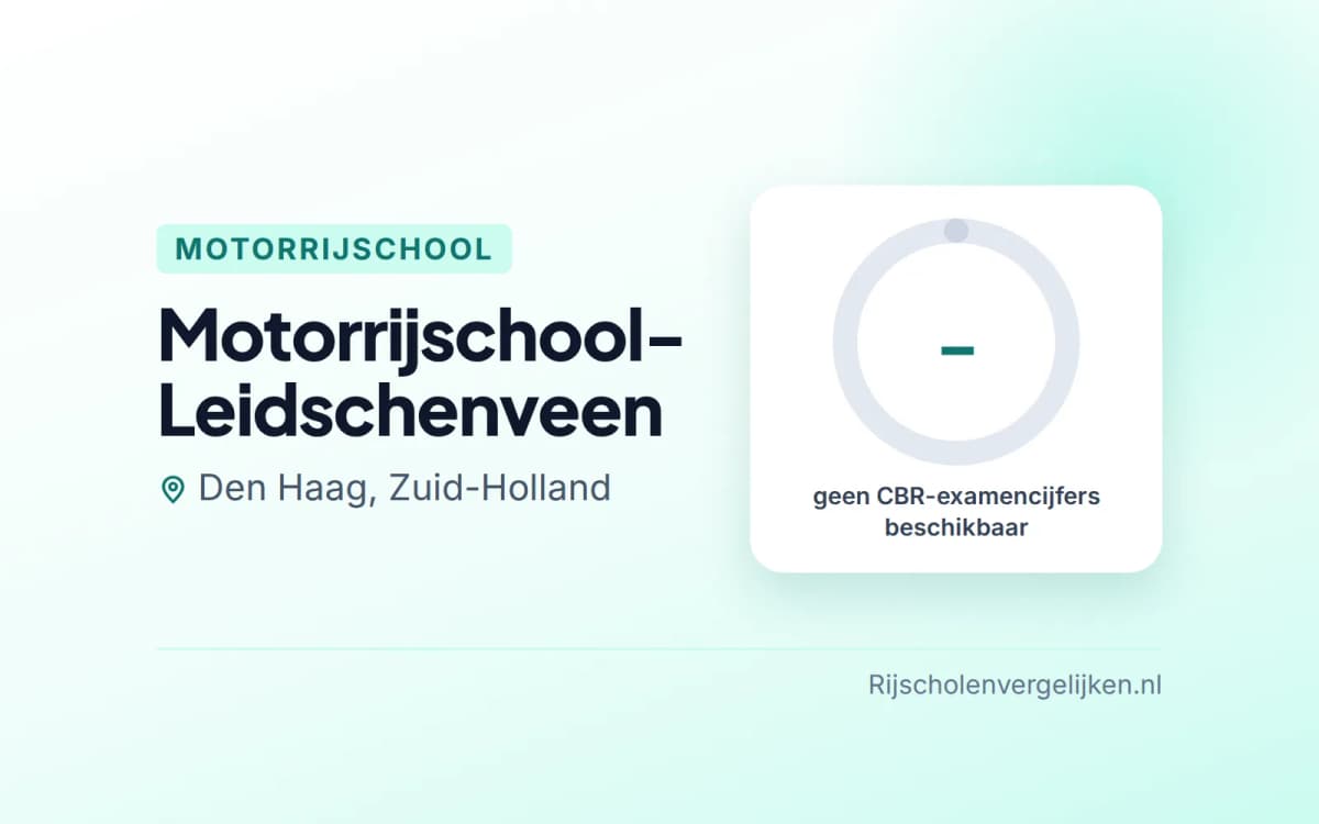 Statistiekkaart Motorrijschool-Leidschenveen