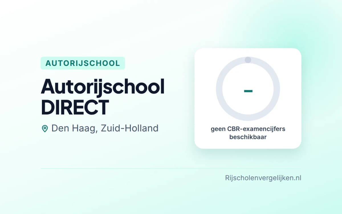 Statistiekkaart Autorijschool DIRECT