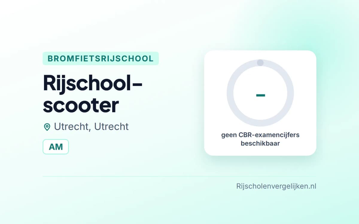 Statistiekkaart Rijschool-scooter