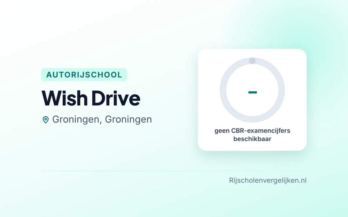 Statistiekkaart Wish Drive