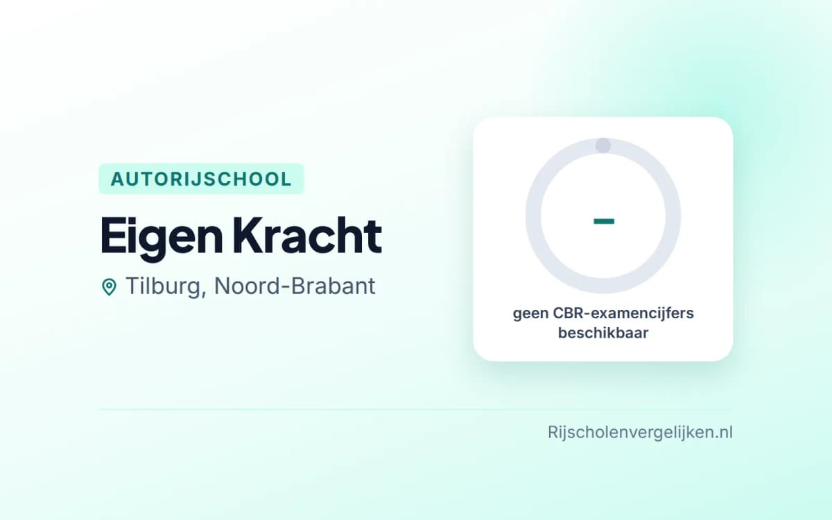 Statistiekkaart Eigen Kracht