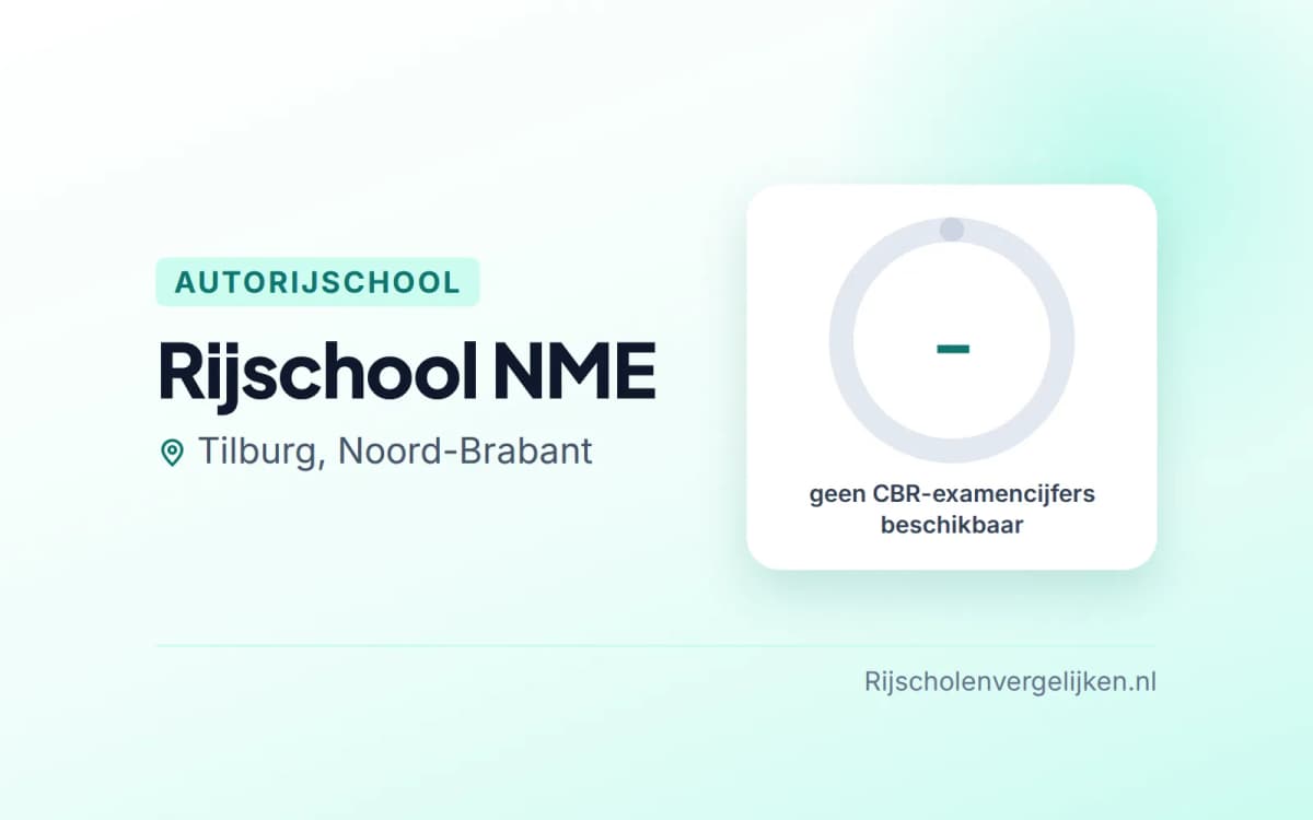 Statistiekkaart Rijschool NME
