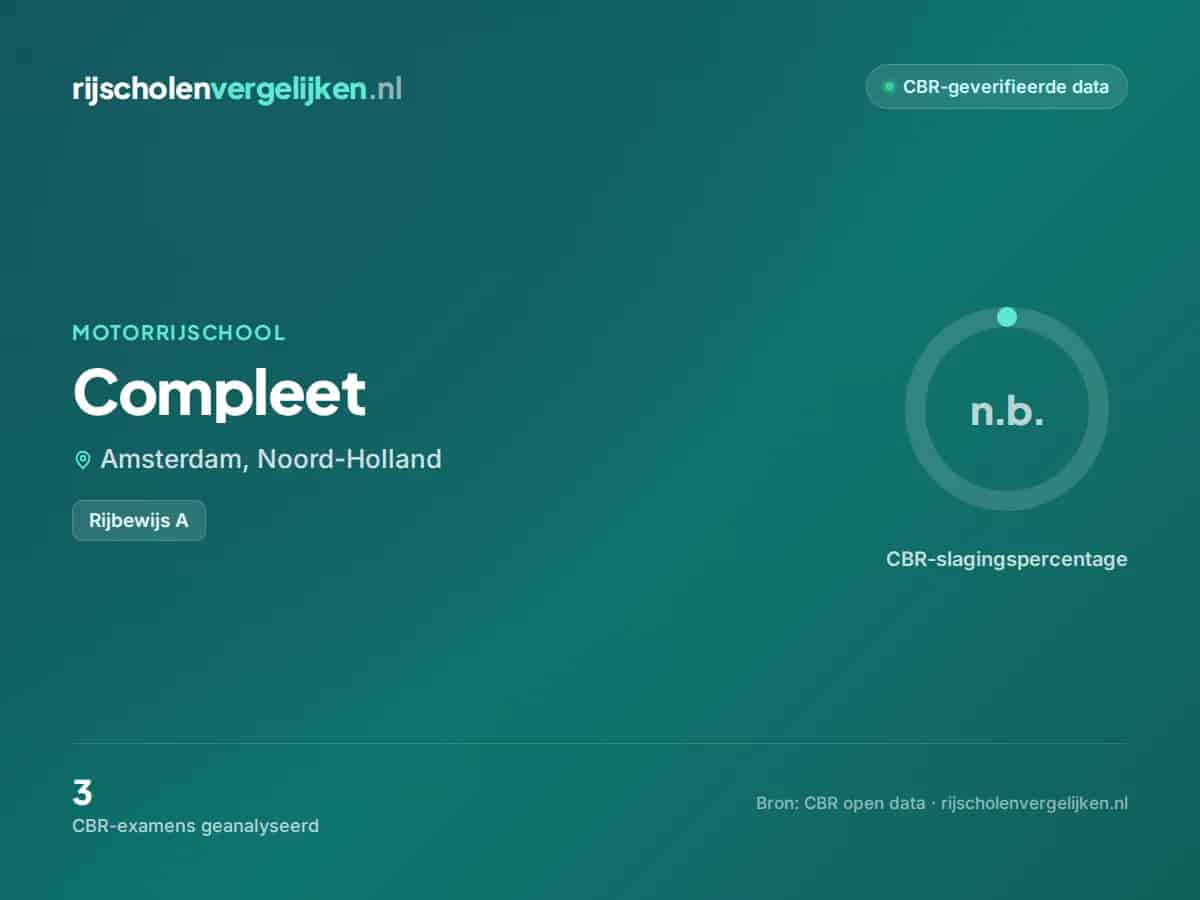 Statistiekkaart Compleet