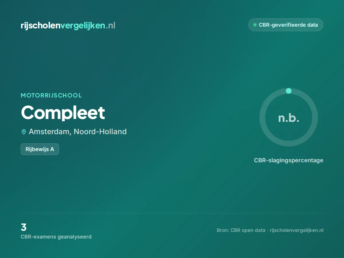 Statistiekkaart Compleet