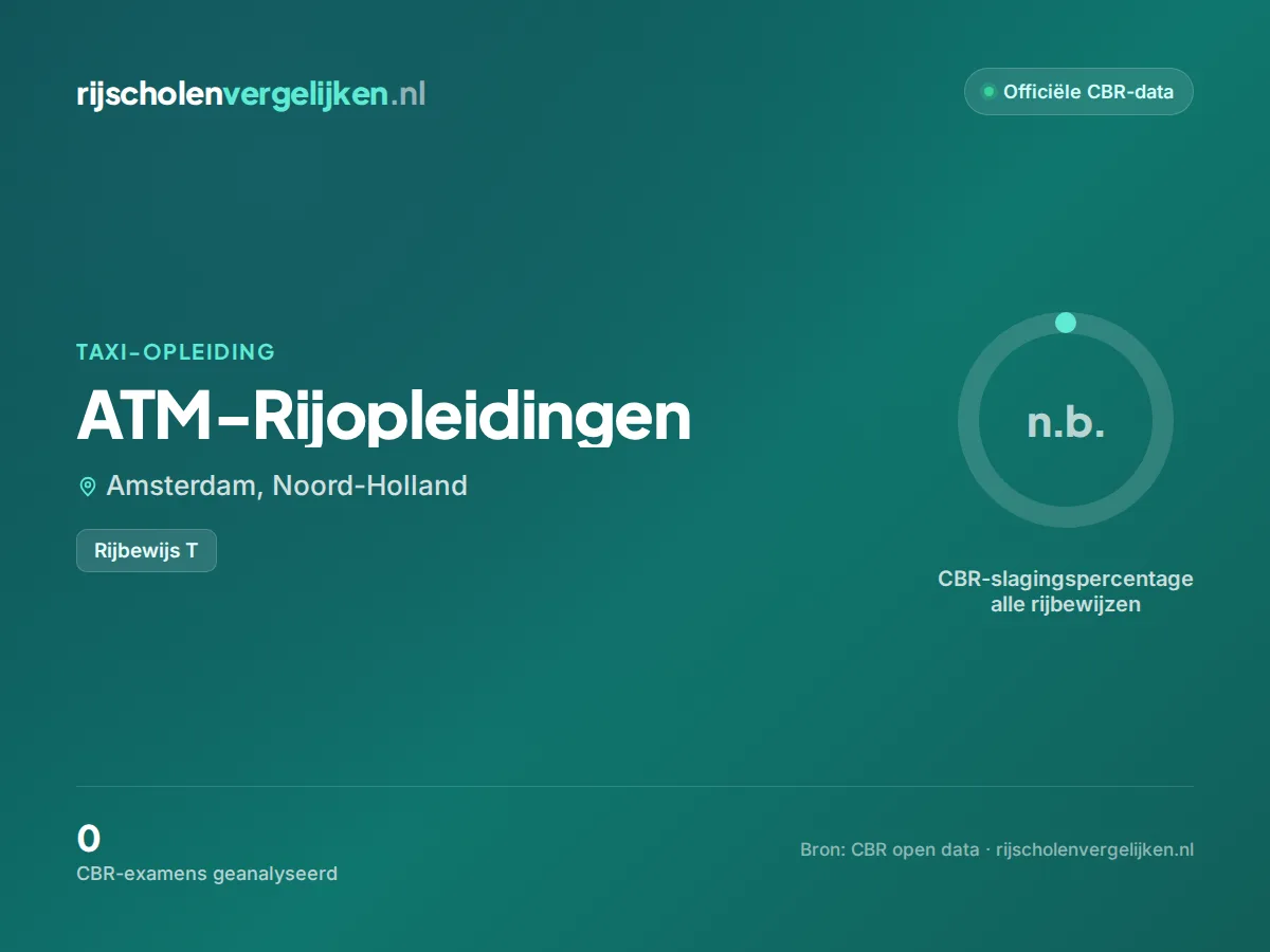 Statistiekkaart ATM-Rijopleidingen