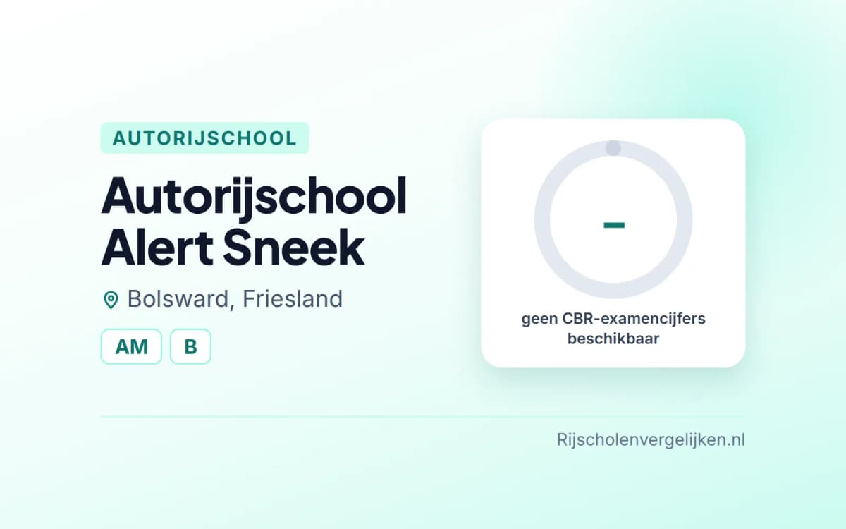 Statistiekkaart Autorijschool Alert Sneek