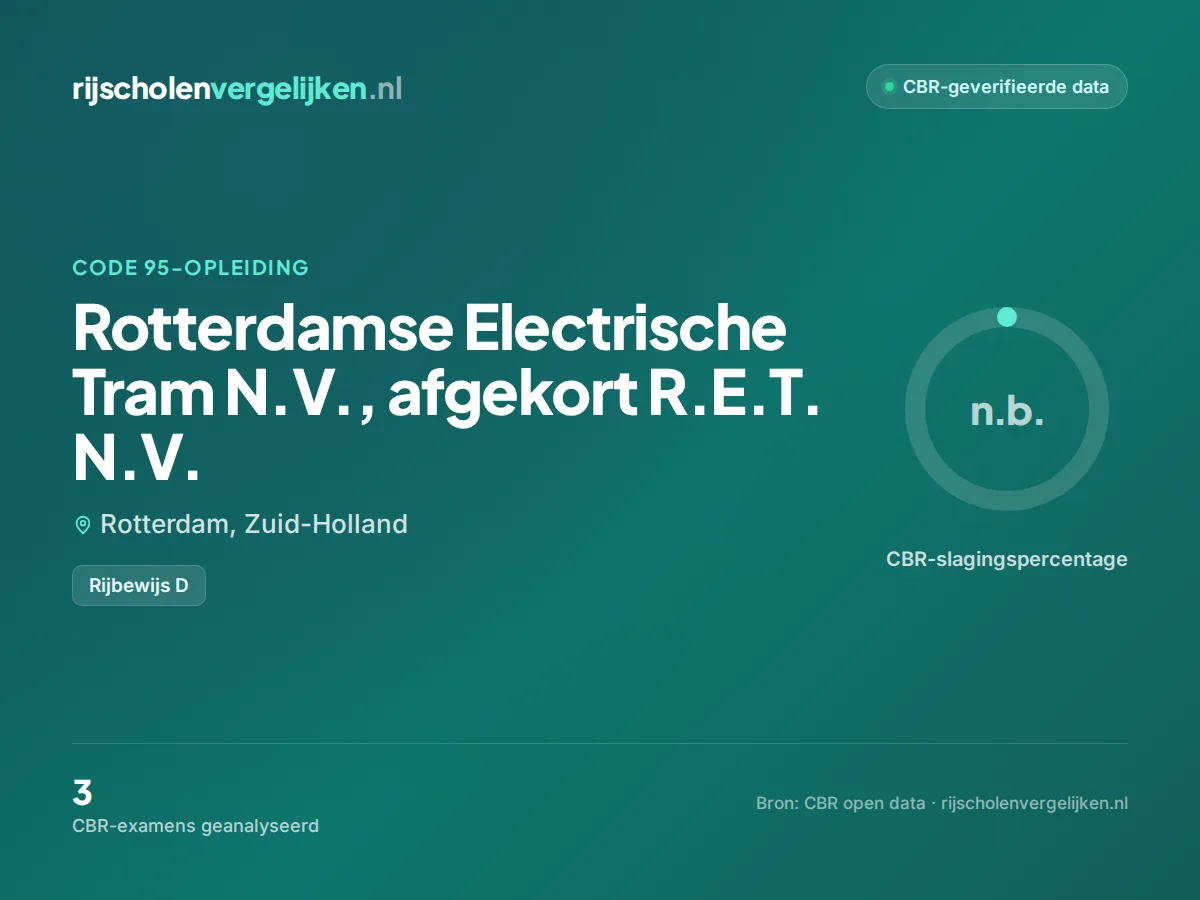 Statistiekkaart Rotterdamse Electrische Tram N.V., afgekort R.E.T. N.V.