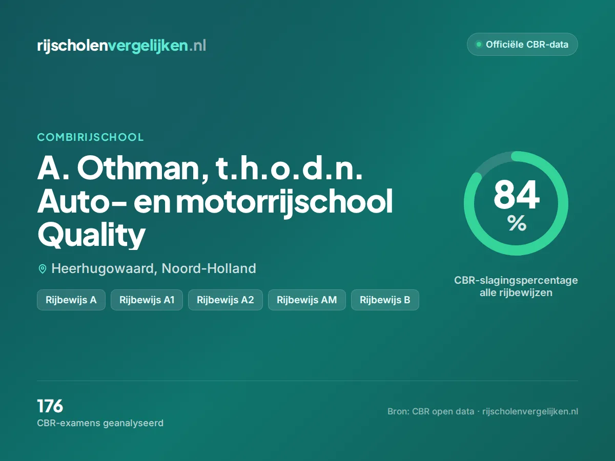 Statistiekkaart A. Othman, t.h.o.d.n. Auto- en motorrijschool Quality