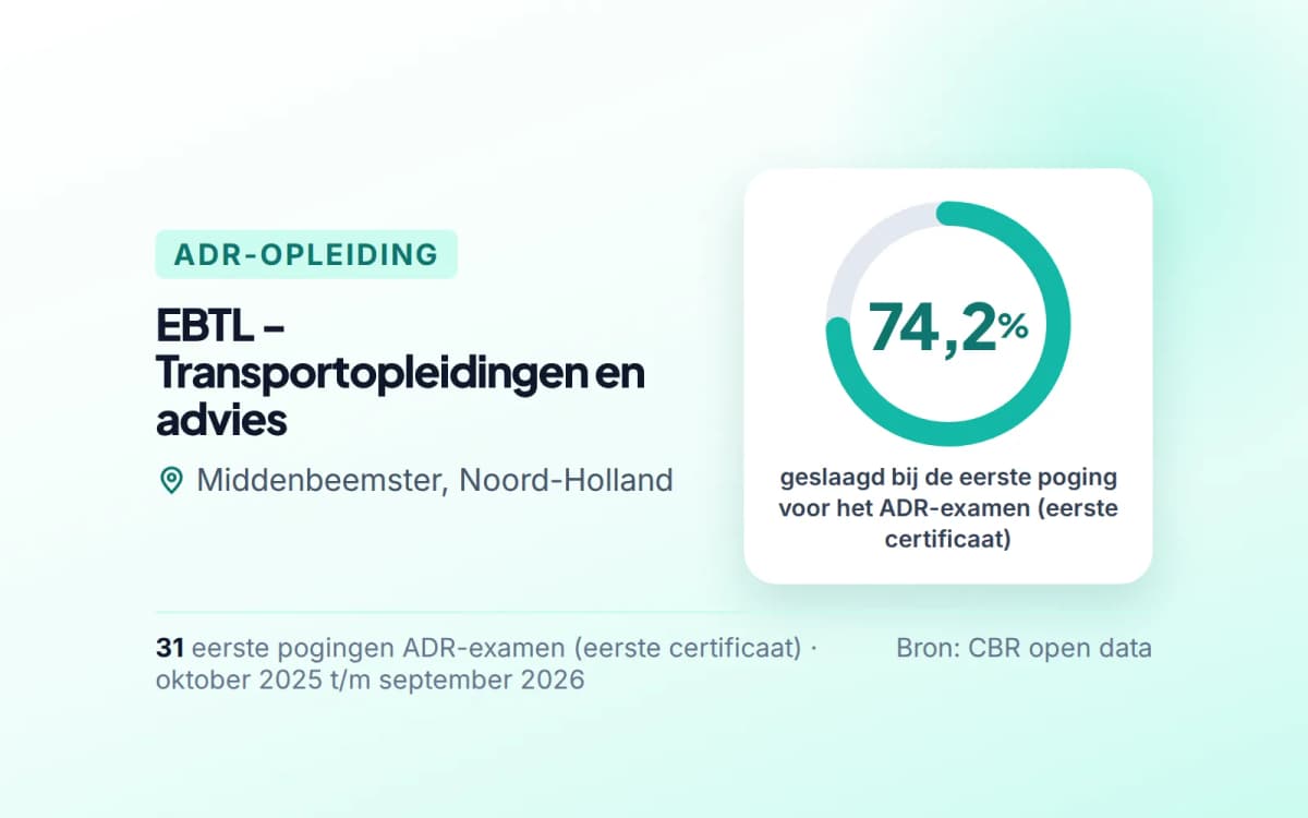Statistiekkaart EBTL - Transportopleidingen en advies