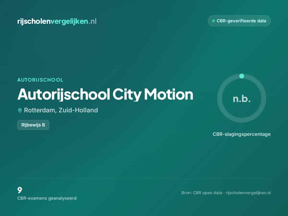 Statistiekkaart Autorijschool City Motion