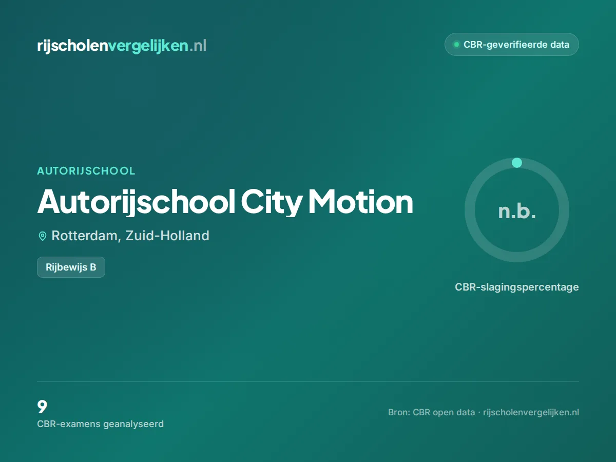 Statistiekkaart Autorijschool City Motion
