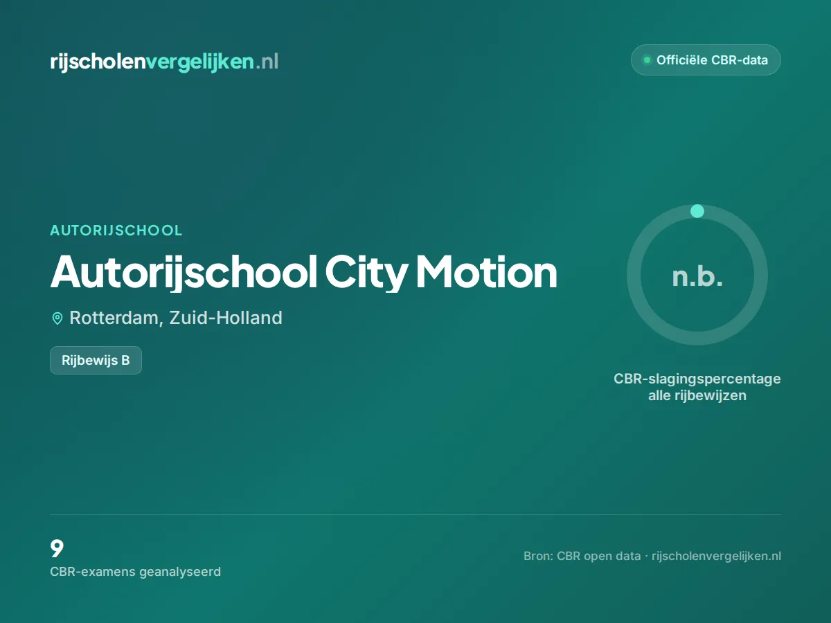 Statistiekkaart Autorijschool City Motion