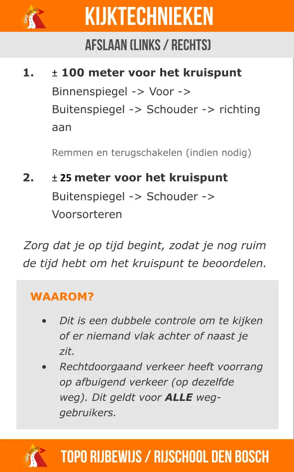 TOPO Rijbewijs