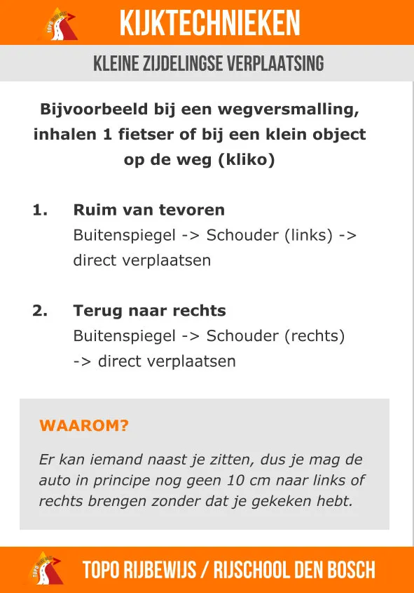 TOPO Rijbewijs