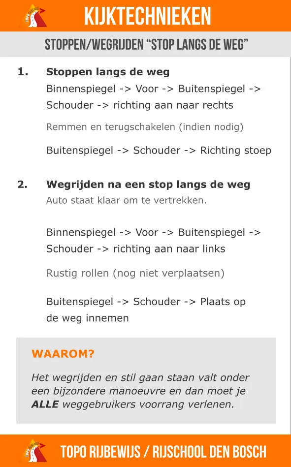 TOPO Rijbewijs