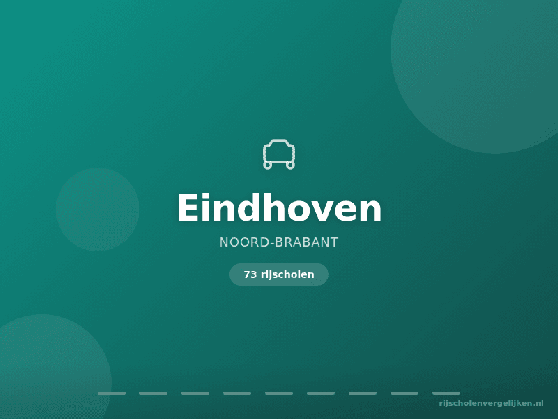 Rijscholen in Eindhoven
